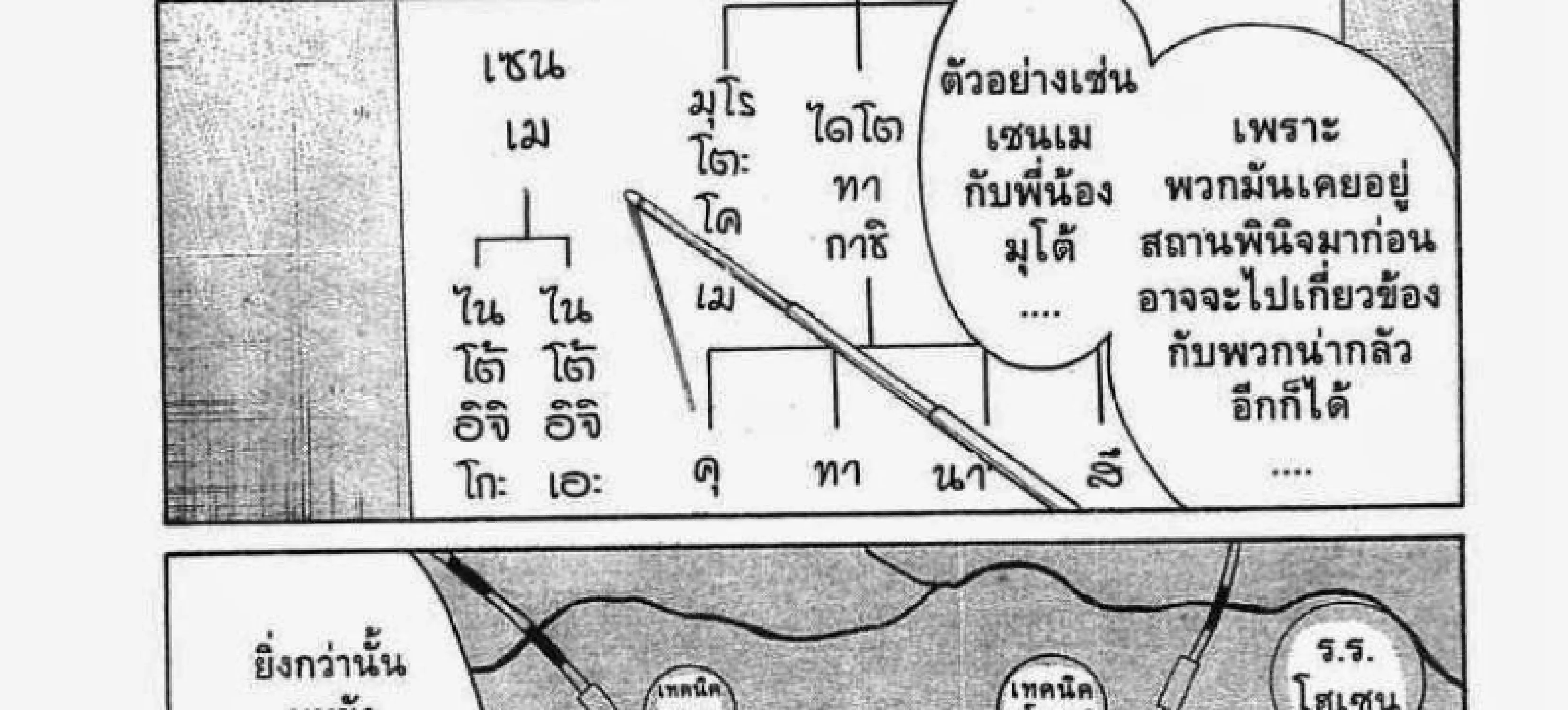 Worst - หน้า 61