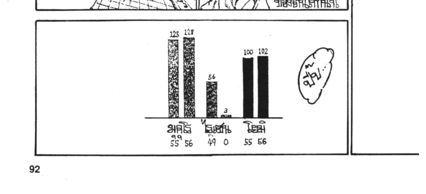 Yu Yu Hakusho คนเก่งฟ้าประทาน - หน้า 7