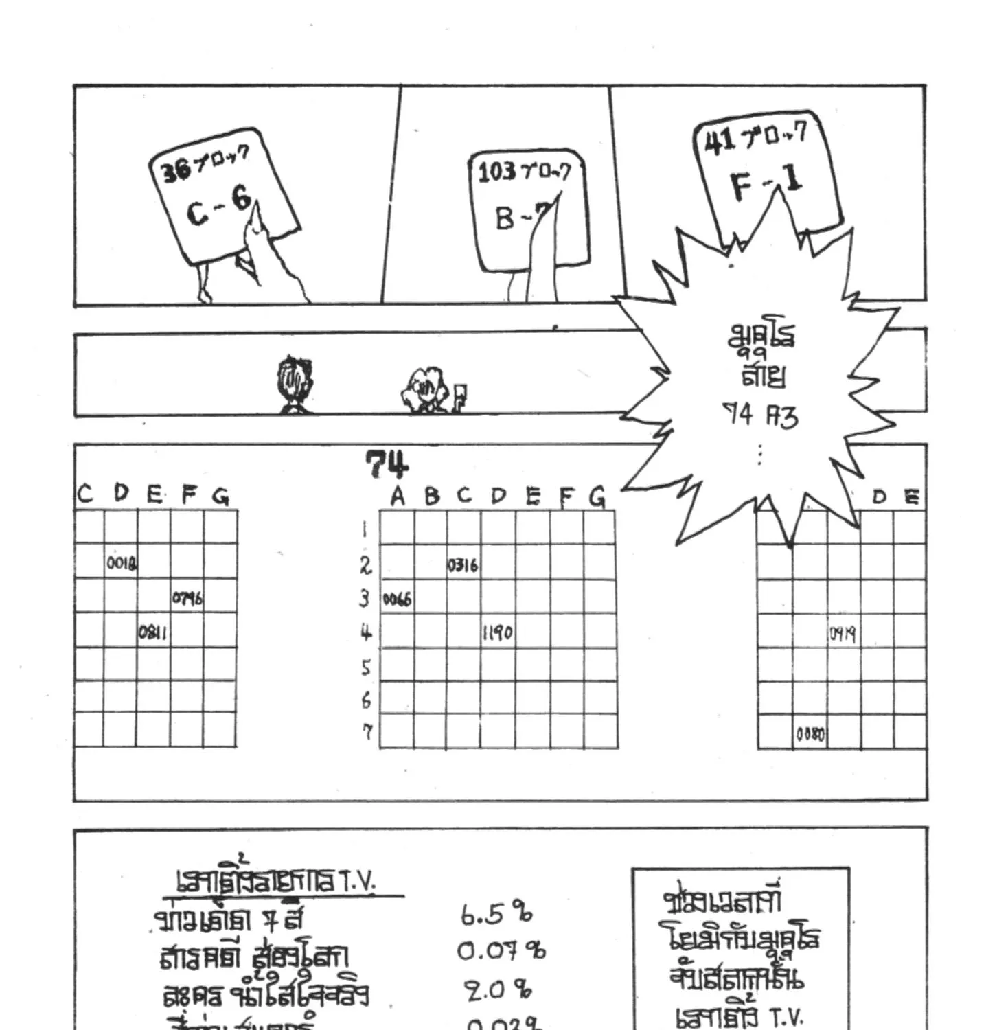 Yu Yu Hakusho คนเก่งฟ้าประทาน - หน้า 26