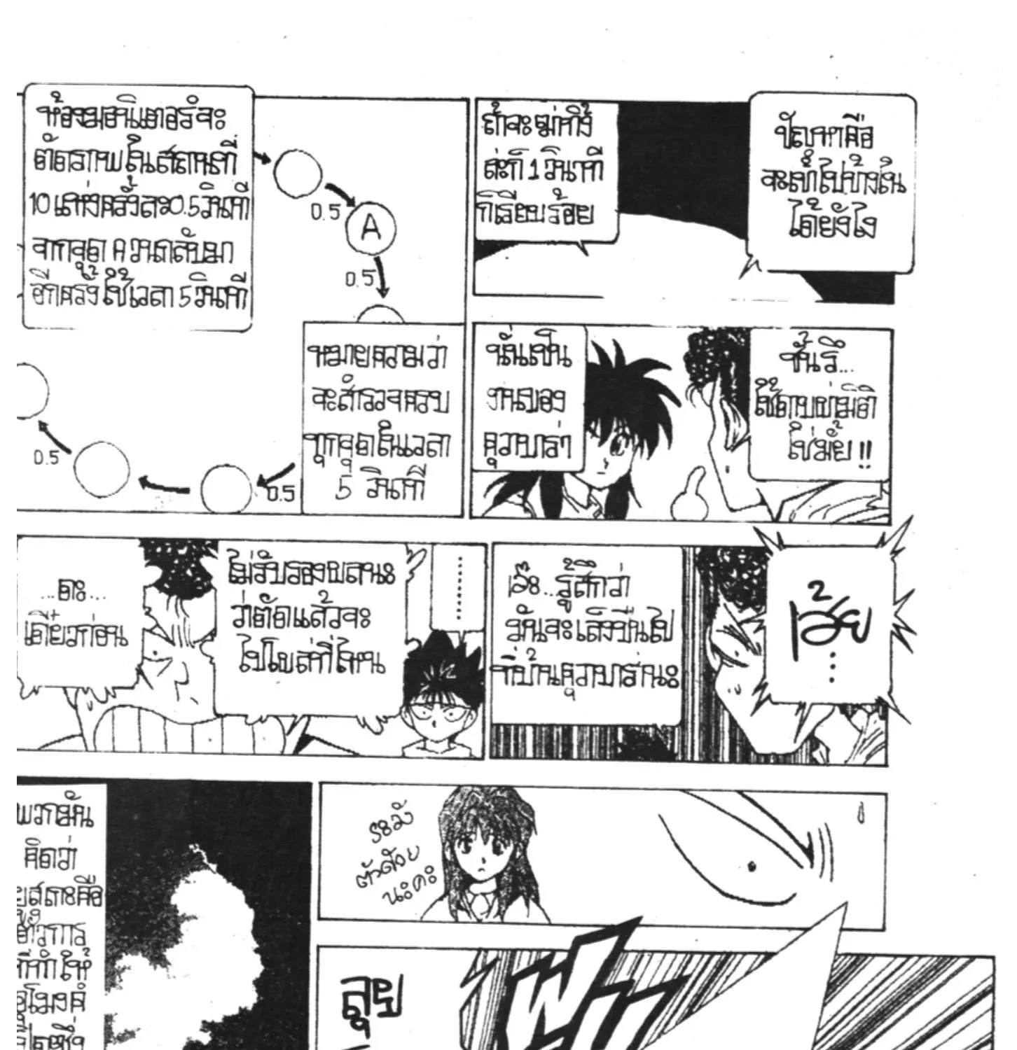 Yu Yu Hakusho คนเก่งฟ้าประทาน - หน้า 14