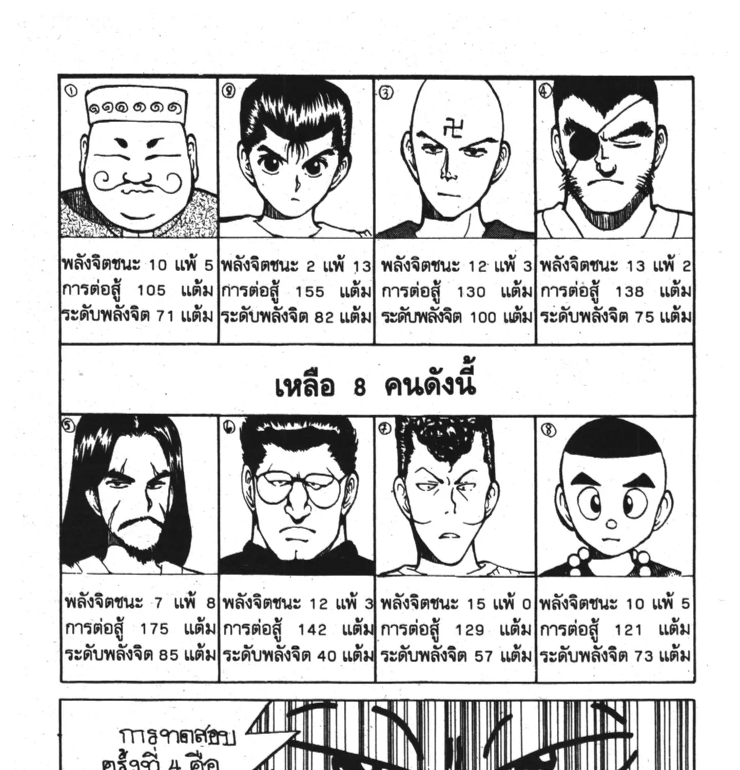 Yu Yu Hakusho คนเก่งฟ้าประทาน - หน้า 36